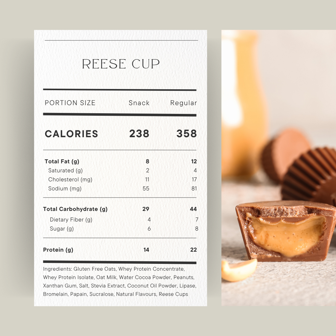 Premade Breakfast Cups