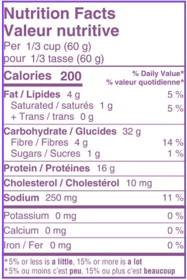 Ube Cake Breakfast Mix (Limited Edition)